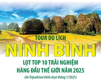 Tour du lịch Ninh Bình lọt top 10 trải nghiệm hàng đầu thế giới năm 2025