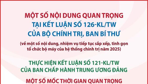 Các điểm chính của Kết luận 126 về sắp xếp, hoàn thiện tổ chức bộ máy của hệ thống chính trị