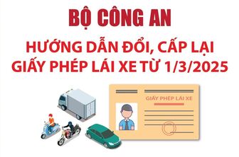 Bộ Công an hướng dẫn đổi, cấp lại giấy phép lái xe từ ngày 1/3