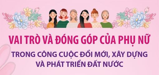 Vai trò của phụ nữ trong công cuộc đổi mới, xây dựng, phát triển đất nước