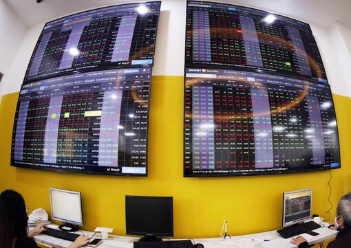 VN-Index chính thức vượt mốc 1.300 điểm phiên sáng 14/5