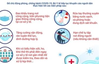 Tăng cường giám sát, phòng chống dịch COVID-19