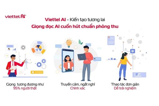 Dịch vụ chuyển văn bản thành giọng nói tự nhiên cho người Việt
