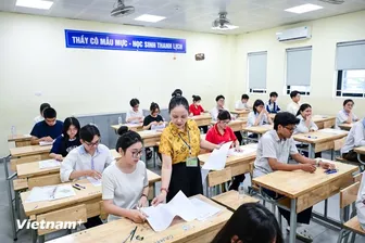 Gợi ý đáp án đề thi môn Toán Kỳ thi Tốt nghiệp THPT năm 2025