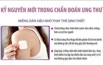 Kỷ nguyên mới trong chẩn đoán ung thư