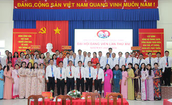 Trường Chính trị Tôn Đức Thắng quyết tâm xây dựng Đảng bộ trong sạch, vững mạnh, phấn đấu đạt chuẩn mức 2