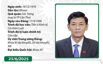 Ủy viên Trung ương Đảng, Ủy viên Ủy ban Thường vụ Quốc hội, Chủ tịch Hội đồng Dân tộc của Quốc hội khóa XV Lâm Văn Mẫn
