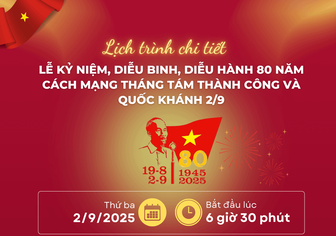 Chương trình diễu binh, diễu hành chào mừng 80 năm Cách mạng Tháng Tám và Quốc khánh 2/9