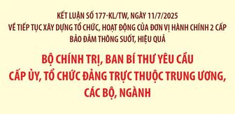 Kết luận số 177-KL/TW: Bộ Chính trị, Ban Bí thư yêu cầu cấp ủy, tổ chức đảng trực thuộc Trung ương, các bộ, ngành
