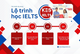 Địa điểm trung tâm dạy IELTS online uy tín có nhiều học viên điểm cao từ IKES
