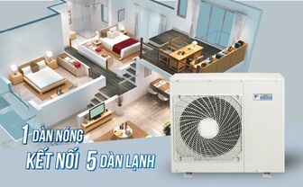 Điều hòa multi là gì? Giải pháp tiết kiệm không gian từ Hợp Phát