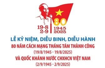 Lễ kỷ niệm, diễu binh, diễu hành 80 năm Cách mạng Tháng Tám thành công (19/8/1945 - 19/8/2025) và Quốc khánh nước CHXHCN Việt Nam (2/9/1945 - 2/9/2025)