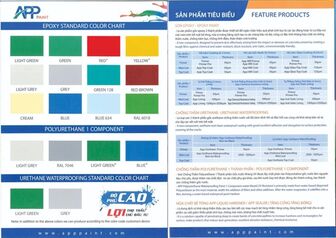Sơn Epoxy APP Paint: Giải pháp toàn diện cho sàn công nghiệp thế hệ mới