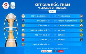 Bốc thăm xếp lịch thi đấu Giải bóng đá hạng Nhất quốc gia và Cúp quốc gia mùa giải 2025/2026