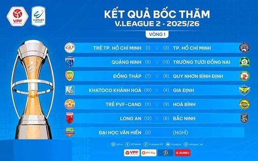 Bốc thăm xếp lịch thi đấu Giải bóng đá hạng Nhất quốc gia và Cúp quốc gia mùa giải 2025/2026