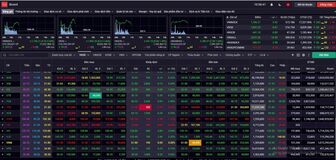 Lần đầu tiên trong lịch sử VN-Index vượt 1.700 điểm
