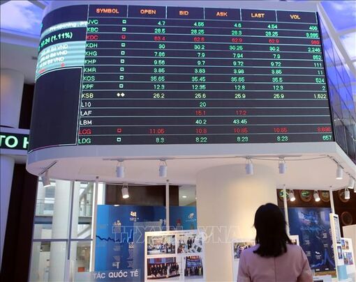 VN-Index sáng 1/10 duy trì sắc xanh, kỳ vọng quyết định của FTSE Russell