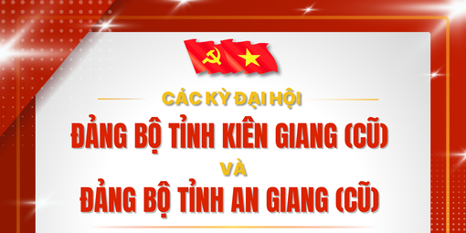 [Megastory] Các kỳ Đại hội Đảng bộ tỉnh Kiên Giang (cũ) và Đảng bộ tỉnh An Giang (cũ)
