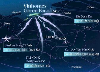 Thông tin chi tiết Vinhomes Green Paradise
