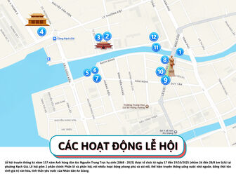 Khi lễ hội hóa thân thành di sản sống