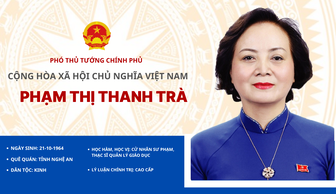 [Infographics] - Bà Phạm Thị Thanh Trà là nữ Phó Thủ tướng đầu tiên trong lịch sử Việt Nam