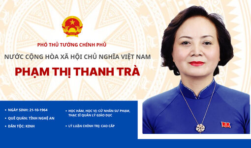 [Infographics] - Bà Phạm Thị Thanh Trà là nữ Phó Thủ tướng đầu tiên trong lịch sử Việt Nam
