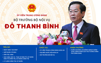 [Infographic] - Tân Bộ trưởng Bộ Nội vụ Đỗ Thanh Bình