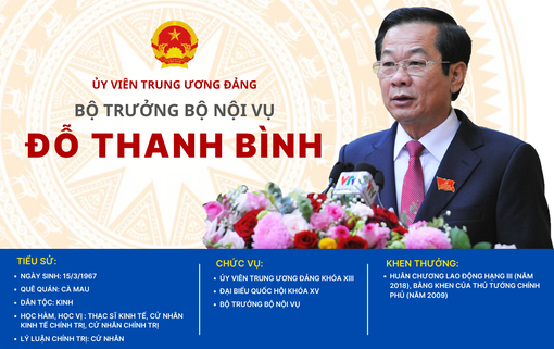 [Infographic] - Tân Bộ trưởng Bộ Nội vụ Đỗ Thanh Bình