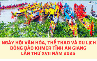 ​[Infographic] - Sôi nổi các hoạt động Ngày hội Văn hóa, thể thao và du lịch đồng bào Khmer tỉnh An Giang lần thứ XVII