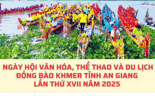 ​[Infographic] - Sôi nổi các hoạt động Ngày hội Văn hóa, thể thao và du lịch đồng bào Khmer tỉnh An Giang lần thứ XVII