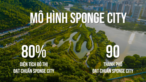 Charmora City Nha Trang - Điểm nhấn thu hút đầu tư với mô hình Sponge City hiện đại