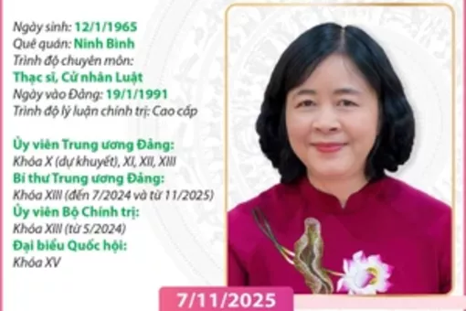 Chủ tịch Ủy ban Trung ương Mặt trận Tổ quốc Việt Nam Bùi Thị Minh Hoài