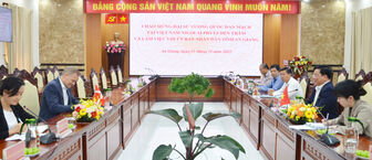 Chủ tịch UBND tỉnh An Giang tiếp đoàn làm việc Đại sứ quán Đan Mạch