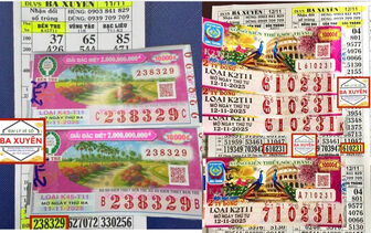 Giải độc đắc xổ số miền Nam 'nổ' liên tục ở một tỉnh, nhiều người đổi đời