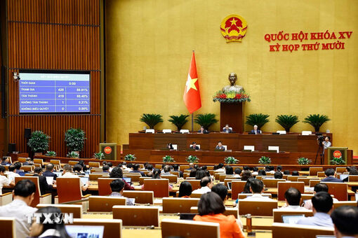 Quốc hội thông qua Nghị quyết về dự toán ngân sách nhà nước năm 2026