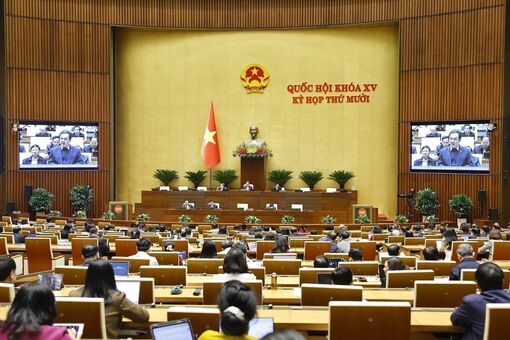 Ngày 20/11, Quốc hội thảo luận Dự án Luật sửa đổi, bổ sung một số điều của Luật Giáo dục