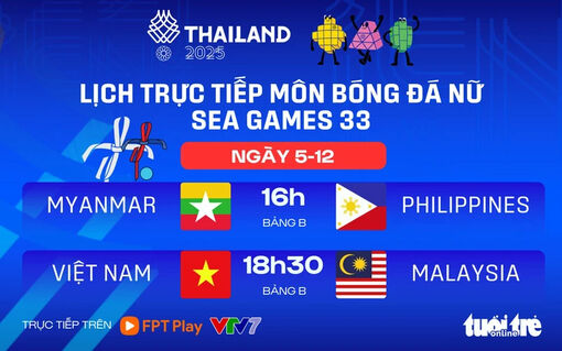 Lịch trực tiếp bóng đá nữ SEA Games 33: Việt Nam đấu Malaysia
