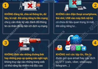 Chuyên gia khuyến cáo “5 không” trong bảo vệ dữ liệu cá nhân