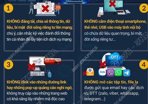 Chuyên gia khuyến cáo “5 không” trong bảo vệ dữ liệu cá nhân