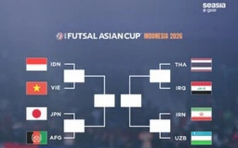 Xác định 4 cặp tứ kết futsal châu Á: Đội tuyển Việt Nam đấu Indonesia giờ đẹp