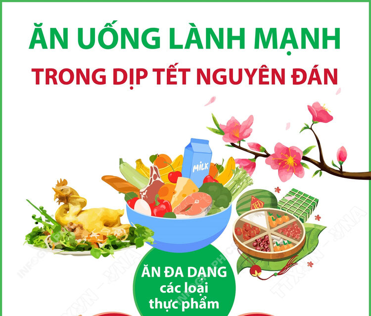 Ăn uống lành mạnh dịp Tết nguyên đán Bính Ngọ 2026
