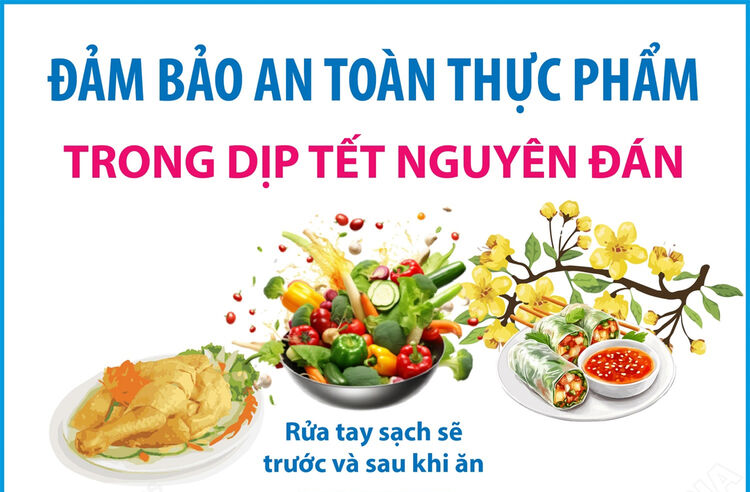 Đảm bảo an toàn thực phẩm trong dịp Tết Nguyên đán