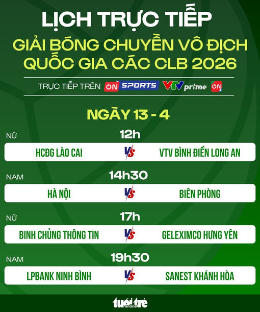 Lịch trực tiếp Giải bóng chuyền vô địch quốc gia ngày 13/04
