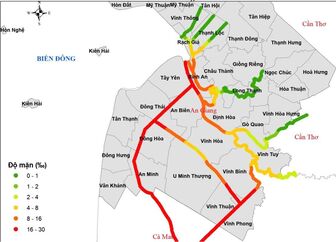 An Giang xâm nhập mặn tăng theo kỳ triều cường