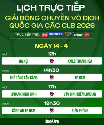 Lịch trực tiếp Giải bóng chuyền vô địch quốc gia ngày 14/04