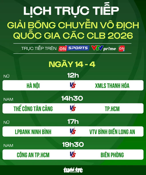 Lịch trực tiếp Giải bóng chuyền vô địch quốc gia ngày 14/04