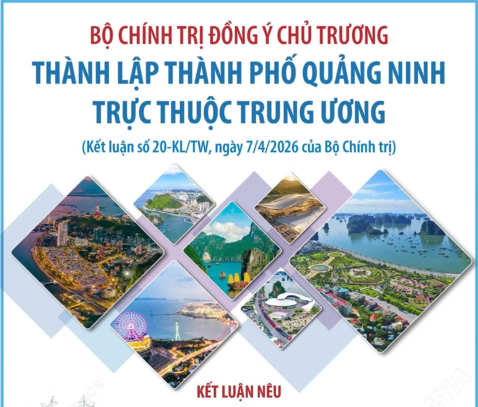 Bộ Chính trị đồng ý chủ trương thành lập thành phố Quảng Ninh trực thuộc Trung ương