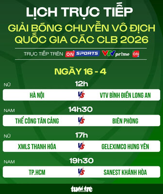 Lịch trực tiếp Giải bóng chuyền vô địch quốc gia ngày 16/04