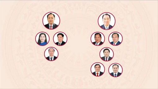 [Infographic] Các chức danh lãnh đạo chủ chốt của Hội đồng nhân dân, Ủy ban nhân dân tỉnh Cà Mau nhiệm kỳ 2026-2031