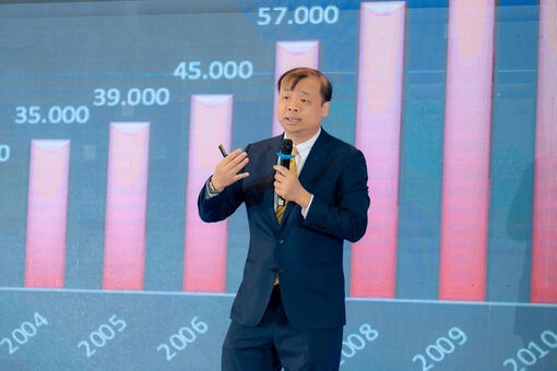 4 nhóm thách thức an ninh mạng đối với doanh nghiệp vừa và nhỏ